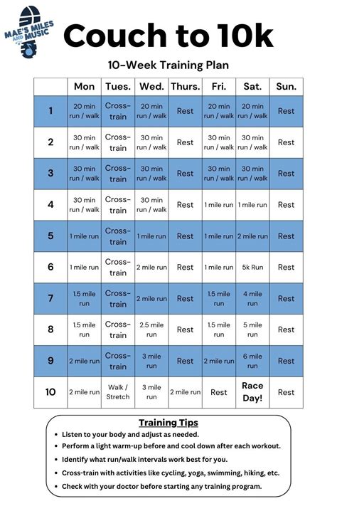 Running a 10K Daily: A Comprehensive .